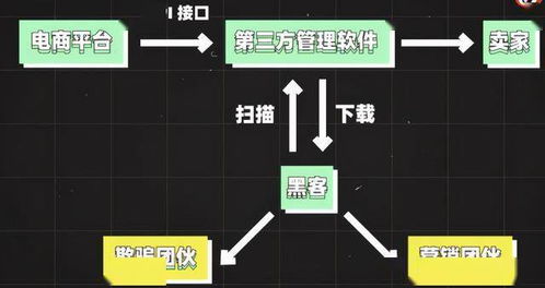隱藏的數(shù)字拼圖 從快遞定位到個(gè)人信息邊界問(wèn)題
