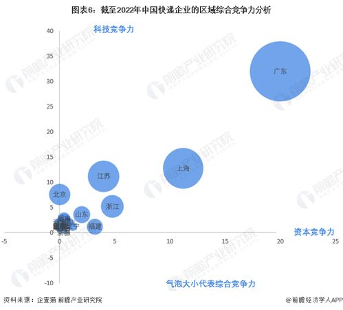 網絡技術支撐春節快遞不打烊，科技賦能物流服務新常態